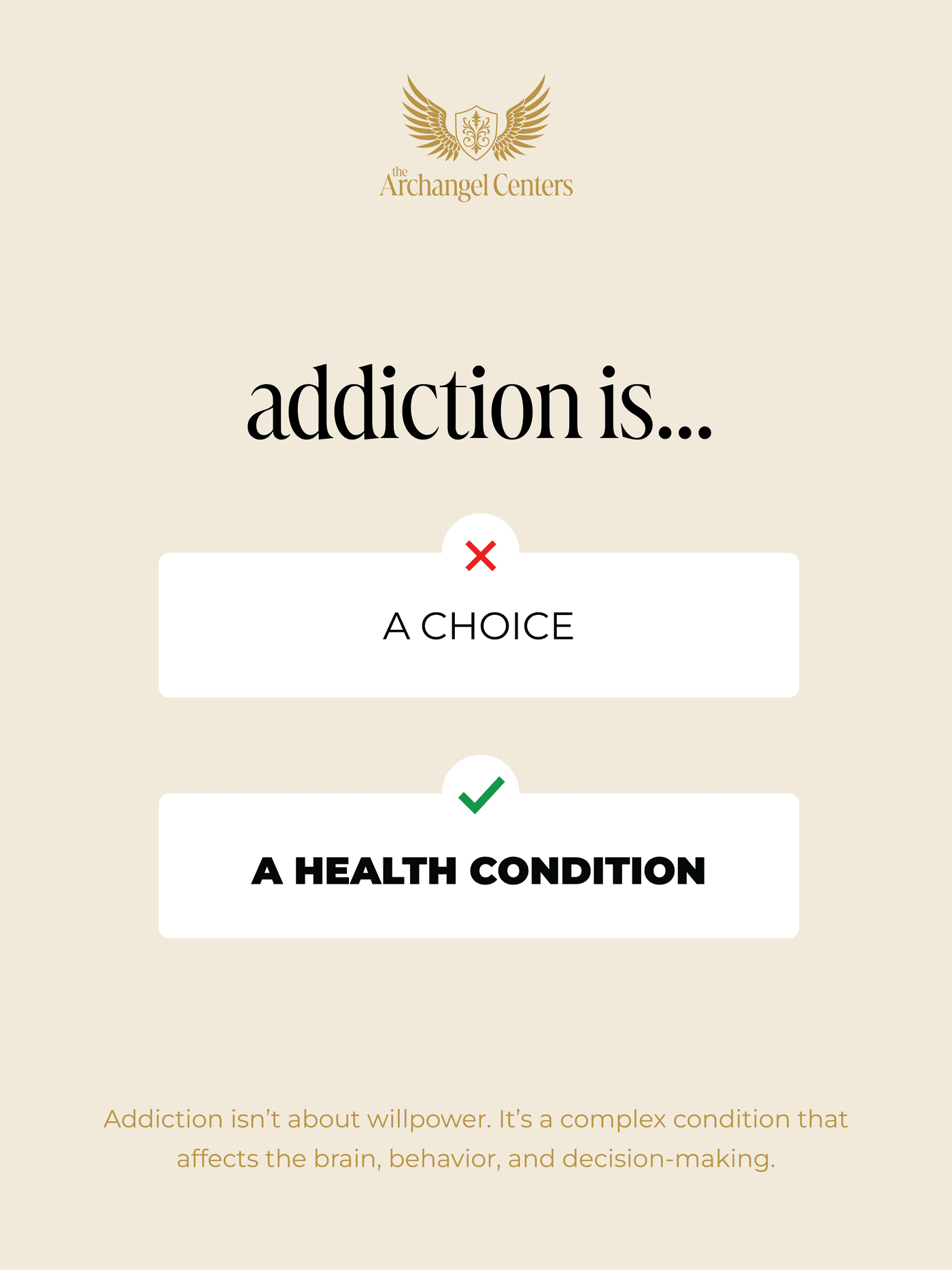 Infographic: Addiction is a health condition, not a choice