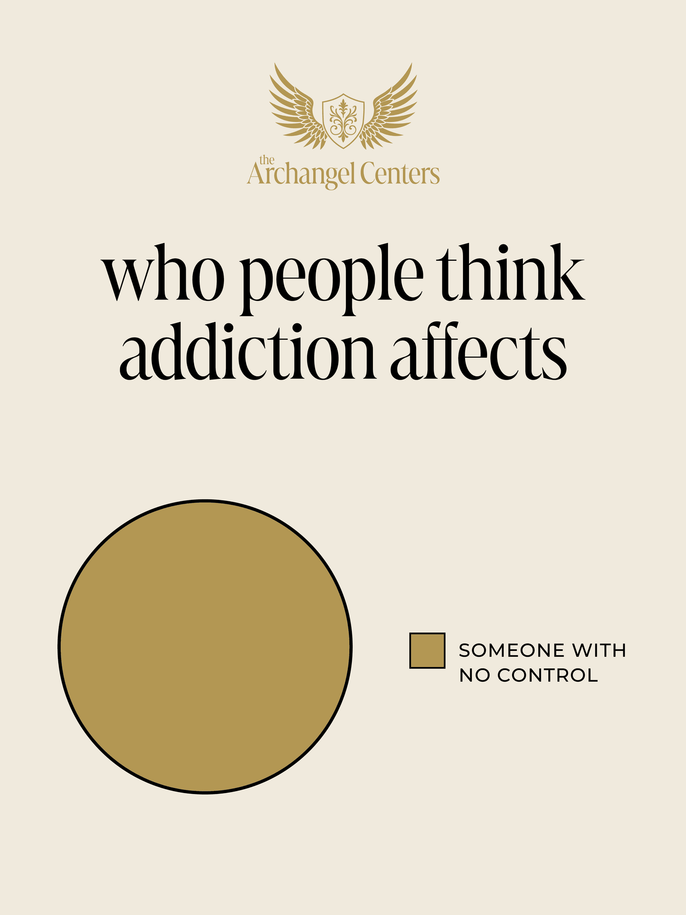 Infographic: Who people think addiction affects - a narrow demographic view